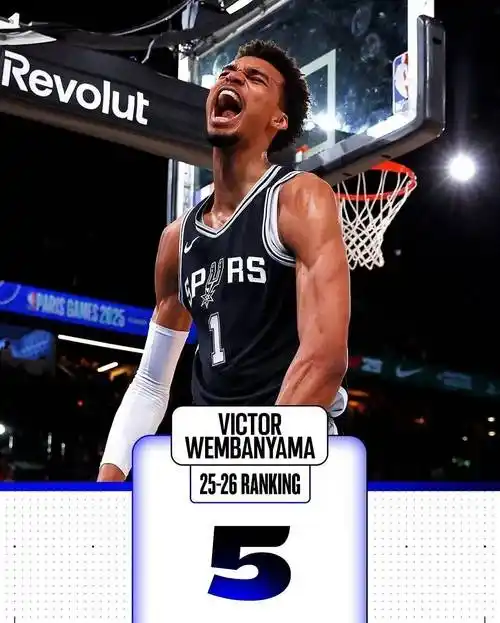 文班亚马伤退冲击DPOY评选