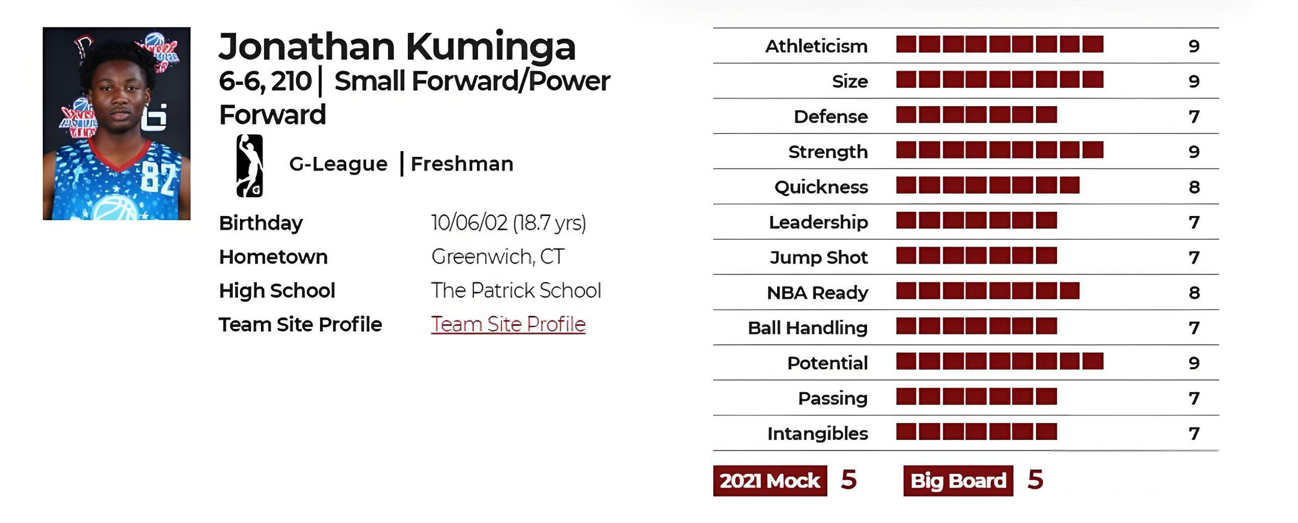 库明加两年4850万重返勇士成第四高薪