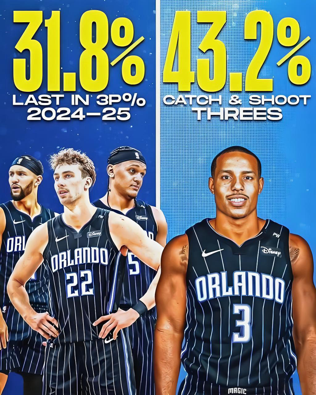 魔术7换1豪赌贝恩未来