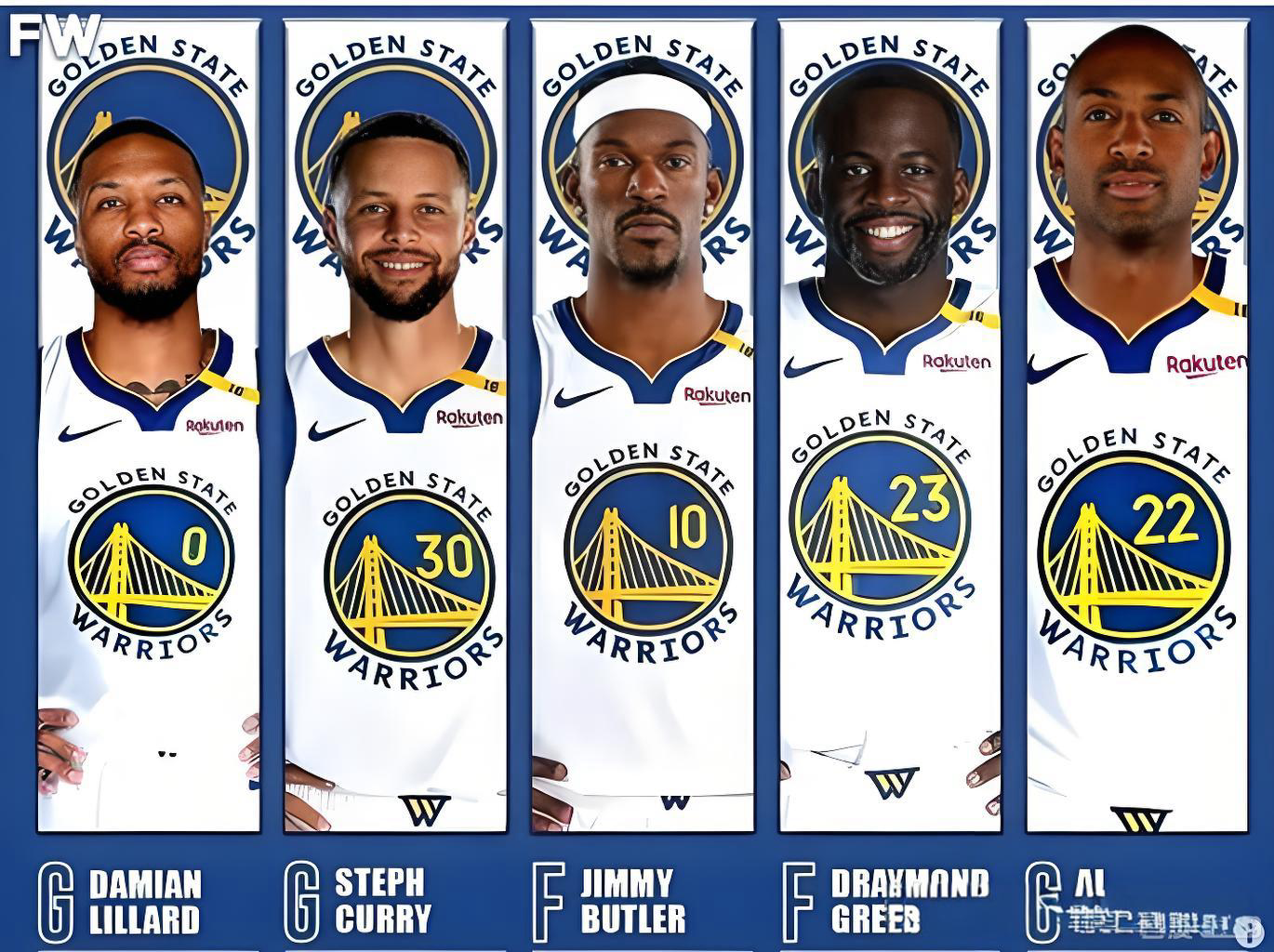 勇士阵容断层与未来挑战