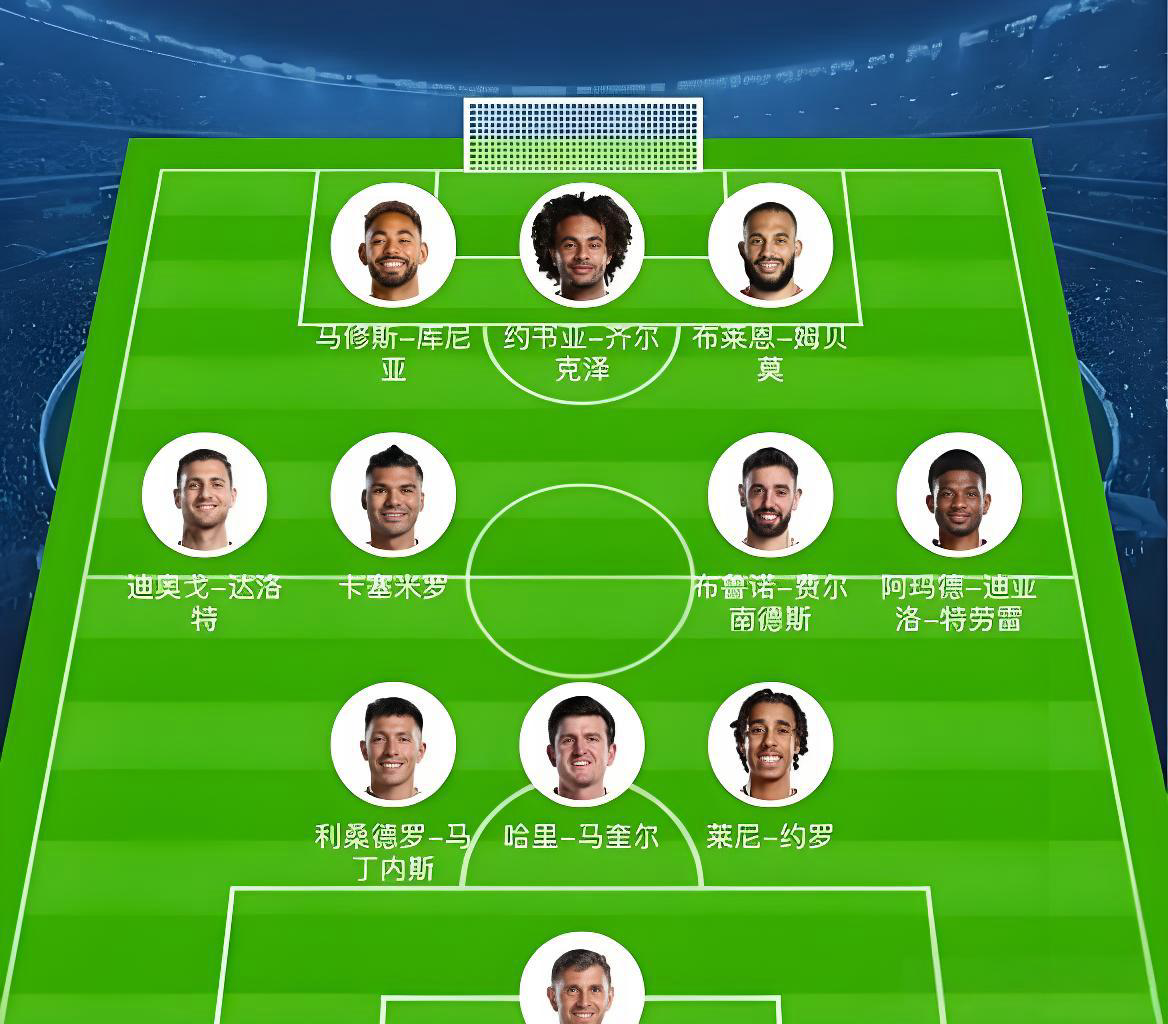 休赛期四后卫转会 新赛季谁最有望爆发?