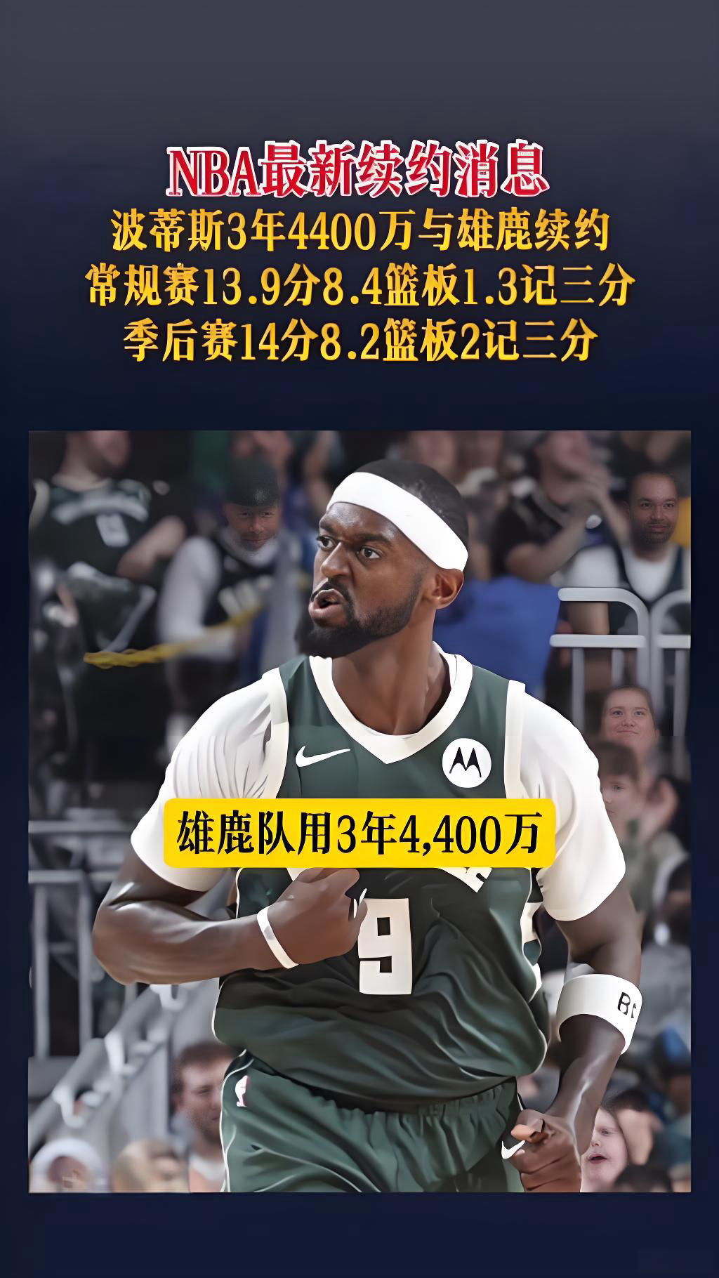 快船球迷热议波蒂斯交易动向