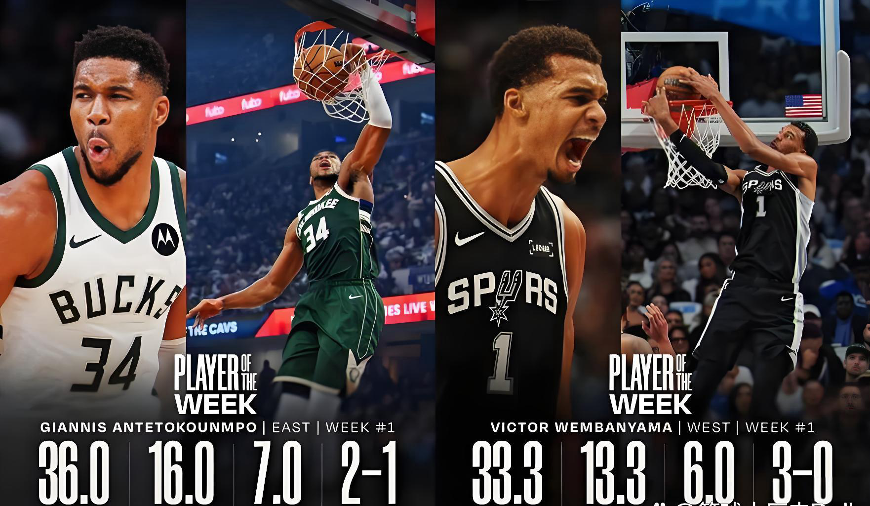 字母哥巅峰将尽 雄鹿新赛季能否逆袭?